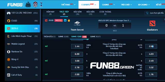 Các Loại Kèo Cược Trong Dota 2